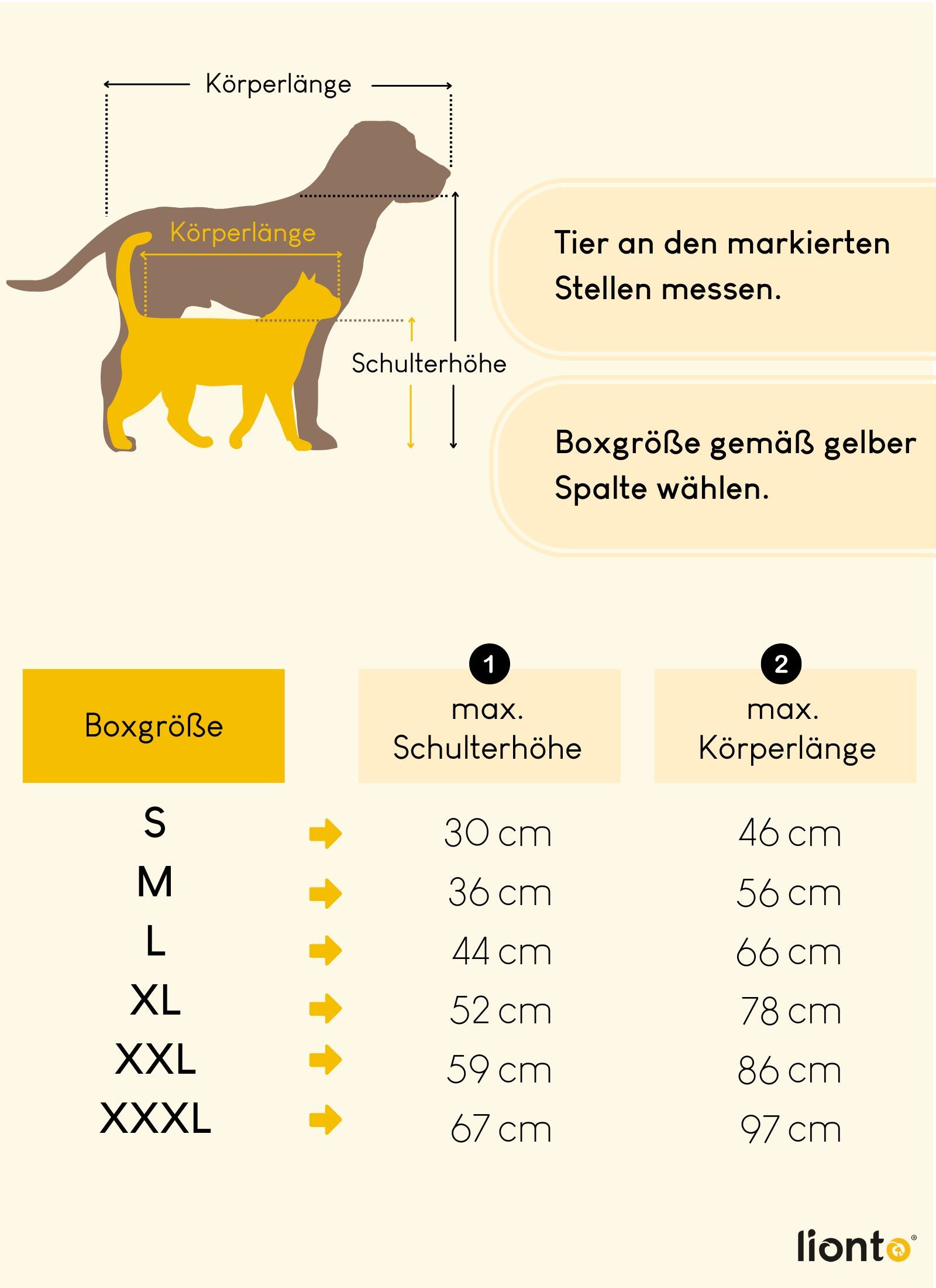 Transportbox, personalisiert